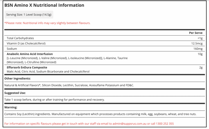 BSN Amino x Endurance and Recovery - Image 2